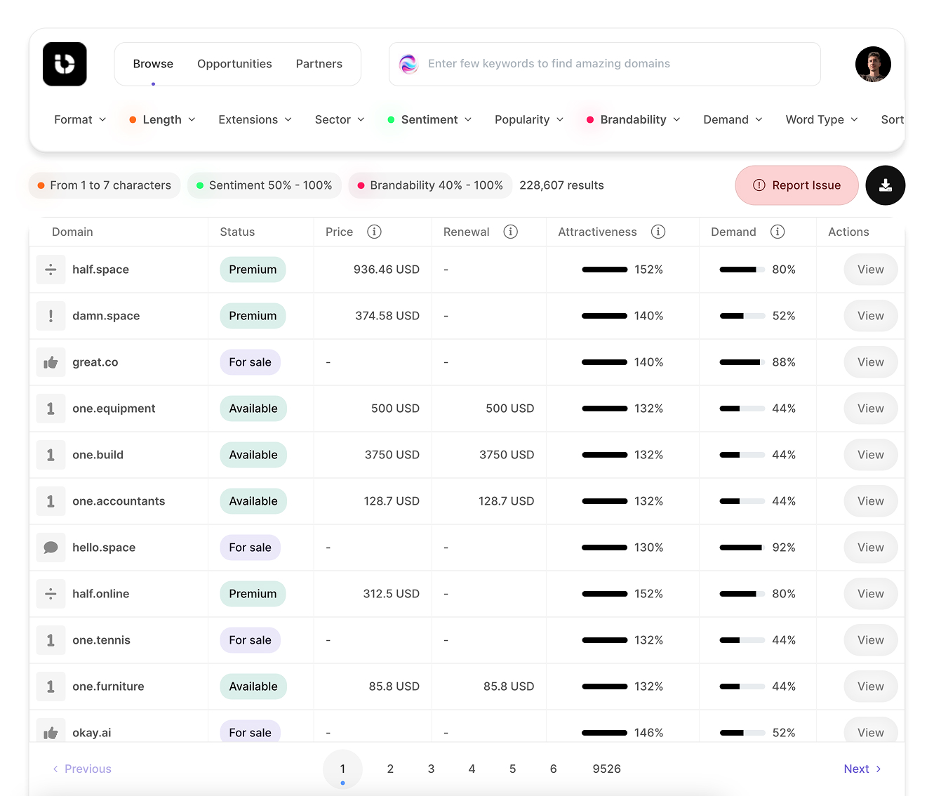 Unique Domains Domains Search