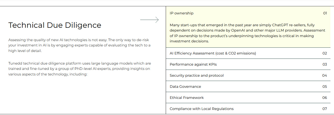 Tunedd.ai Technical Due Diligence