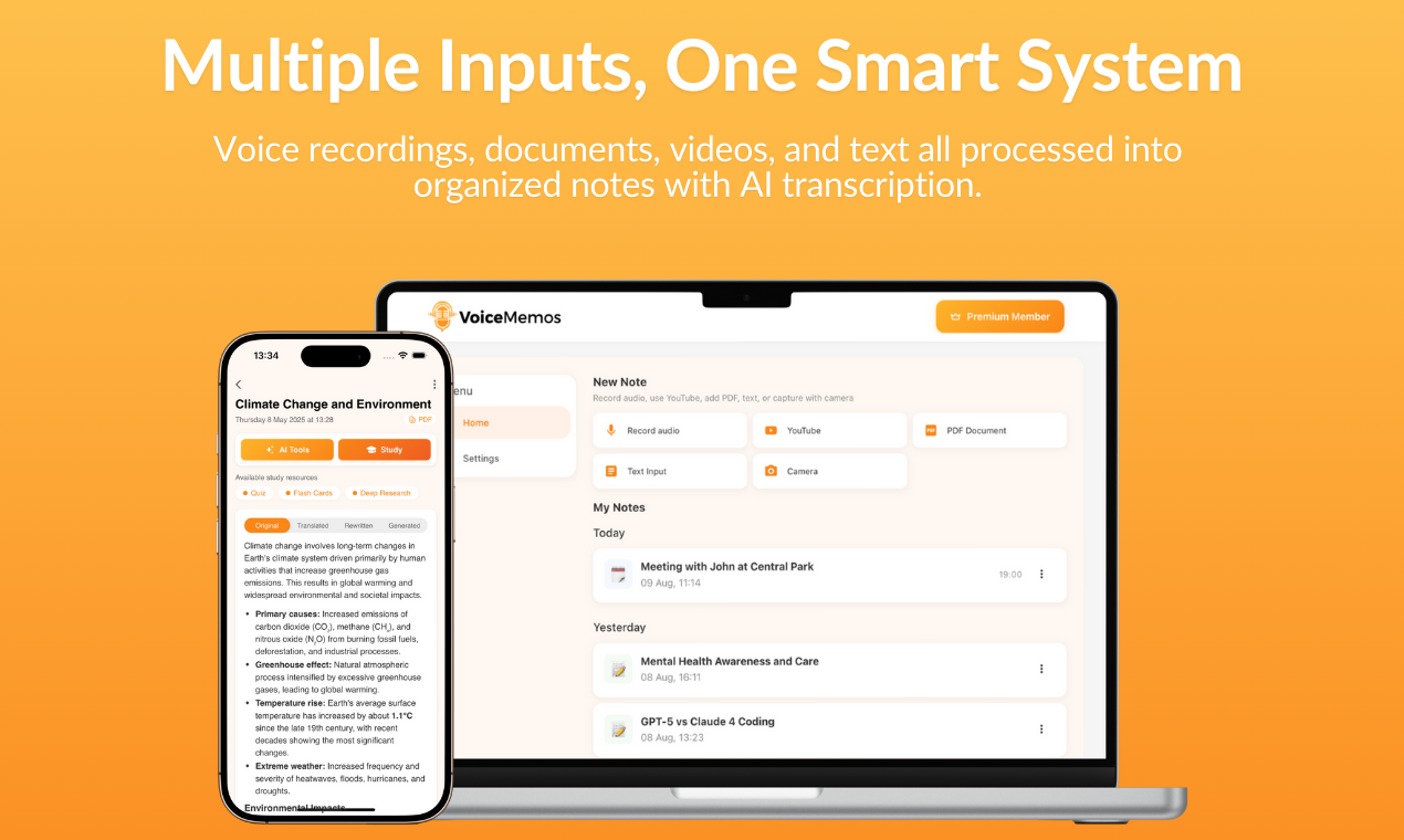 VoiceMemos.co 