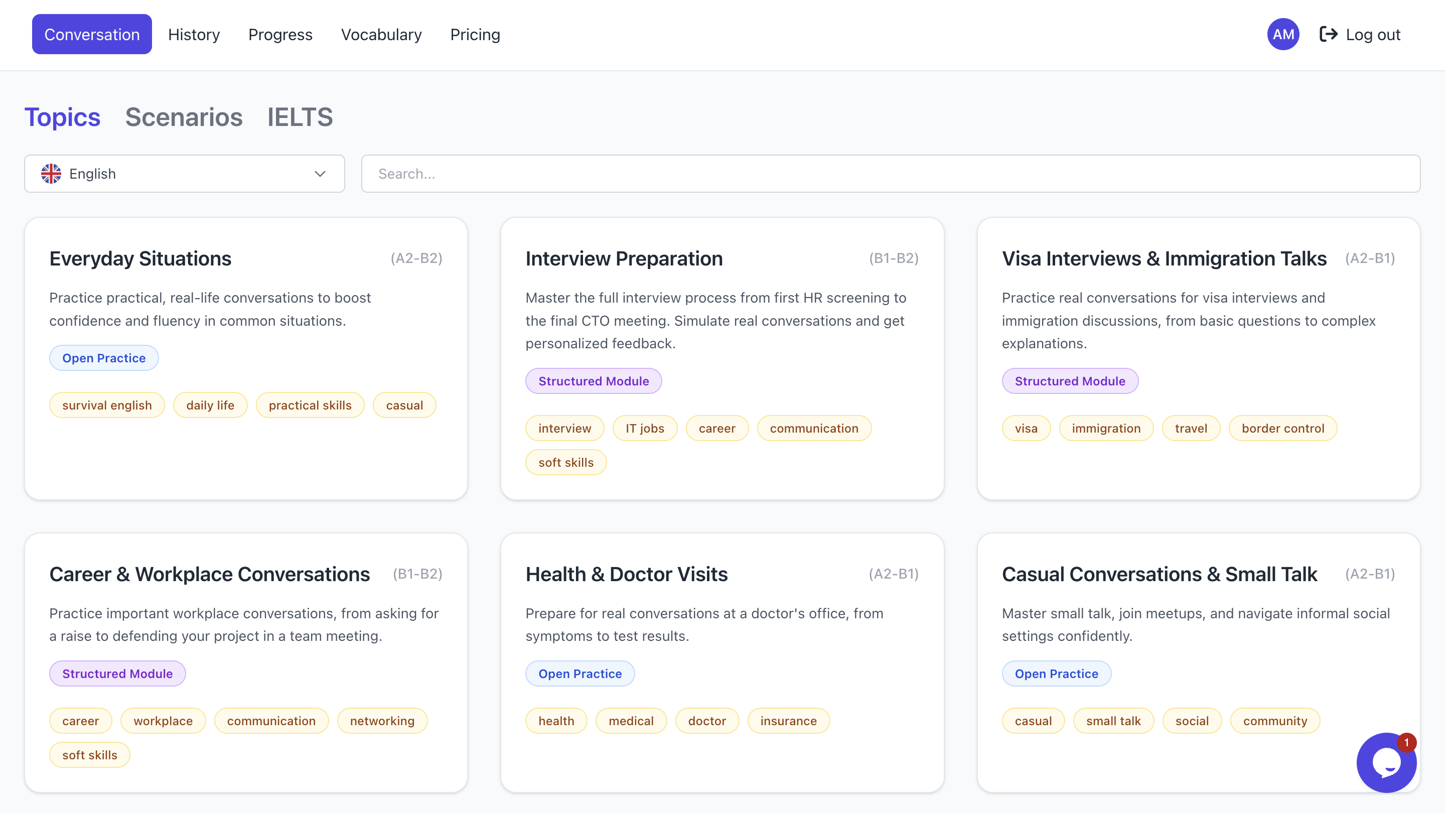 Saynest Lab dashboard - modules