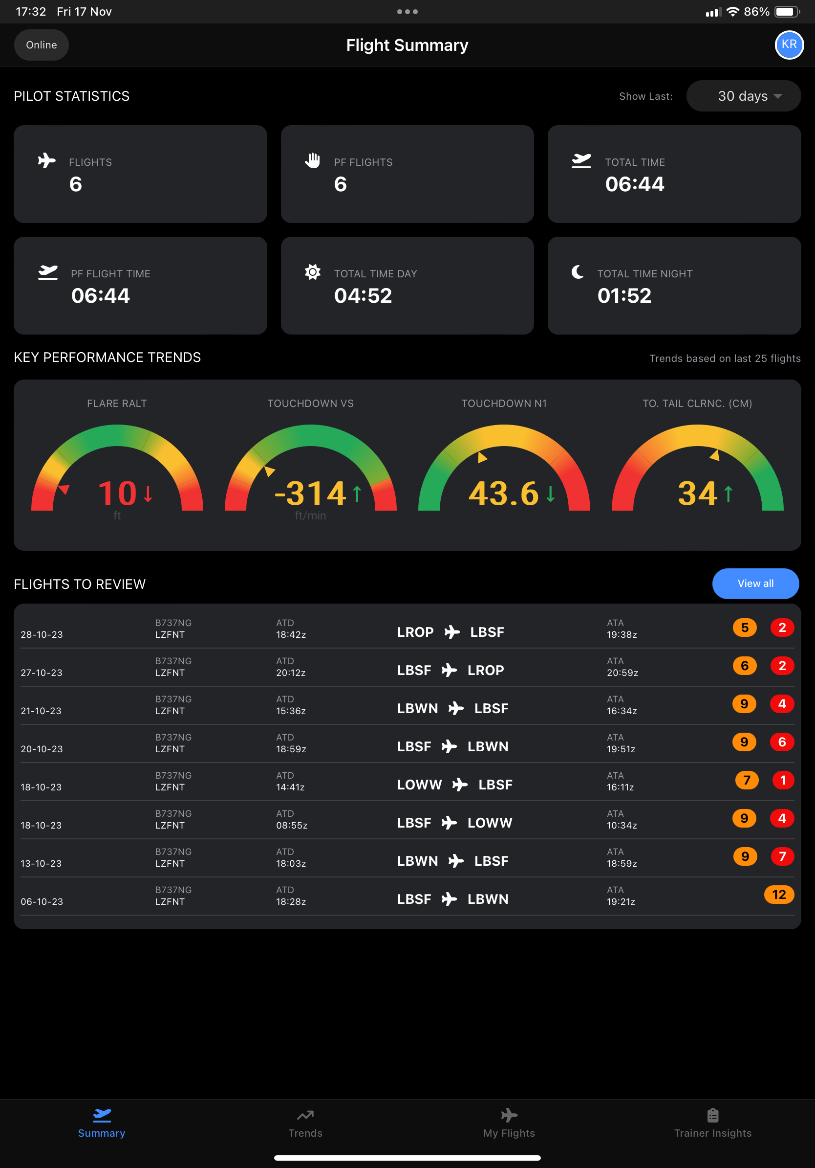 Fliant FlightVue Pilot app summary screen