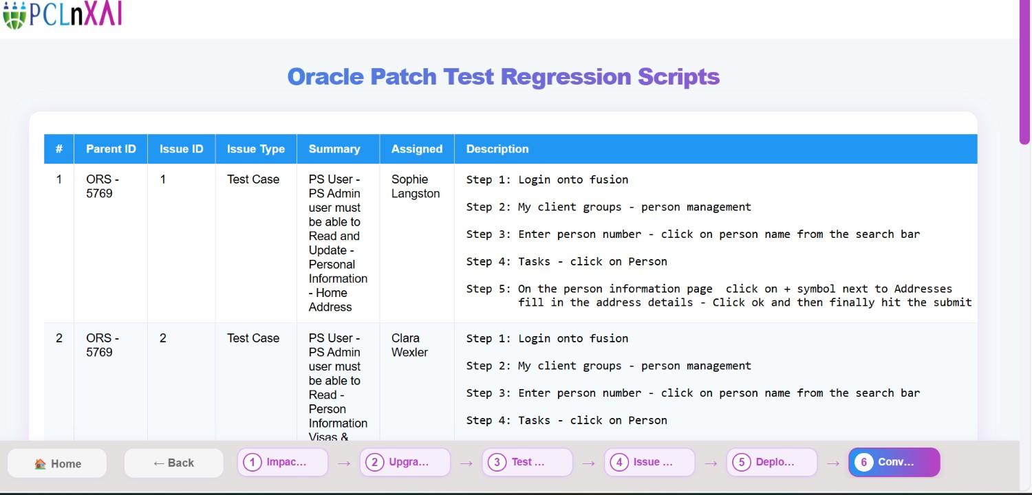 PCLnXAI Redwood Intelligence Suite Redwwo Migration Accelerator