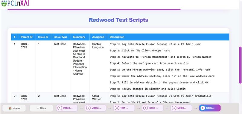 PCLnXAI Redwood Intelligence Suite Redwwo Migration Accelerator