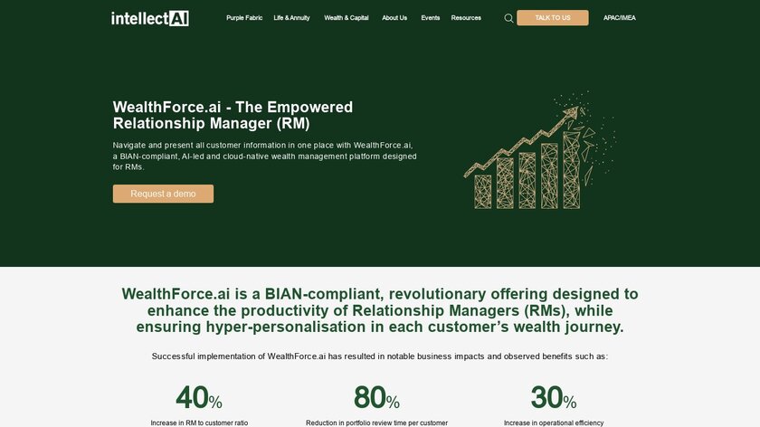 WealthForce.ai Landing Page