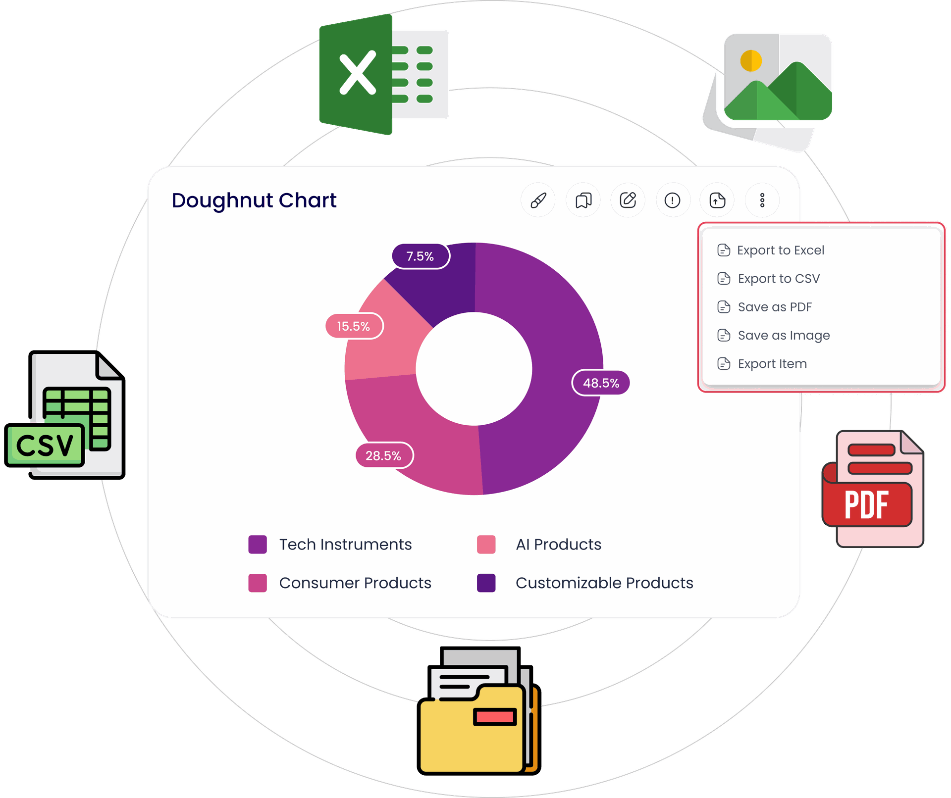 Ksolves Dashboard Ninja with AI 