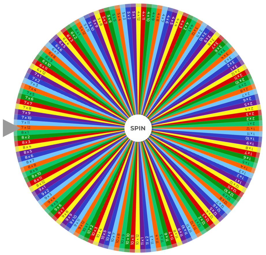 Random Wheel Spin Math Times Tables Quiz Wheel
