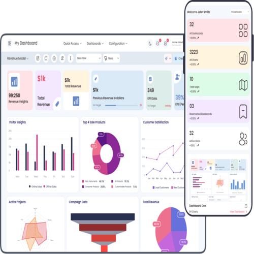 Ksolves Dashboard Ninja with AI 