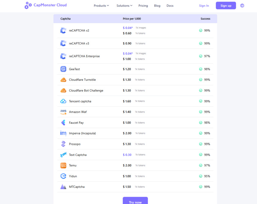 CapMonster Cloud Landing Page