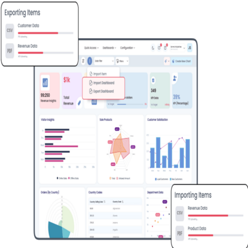 Ksolves Dashboard Ninja with AI 