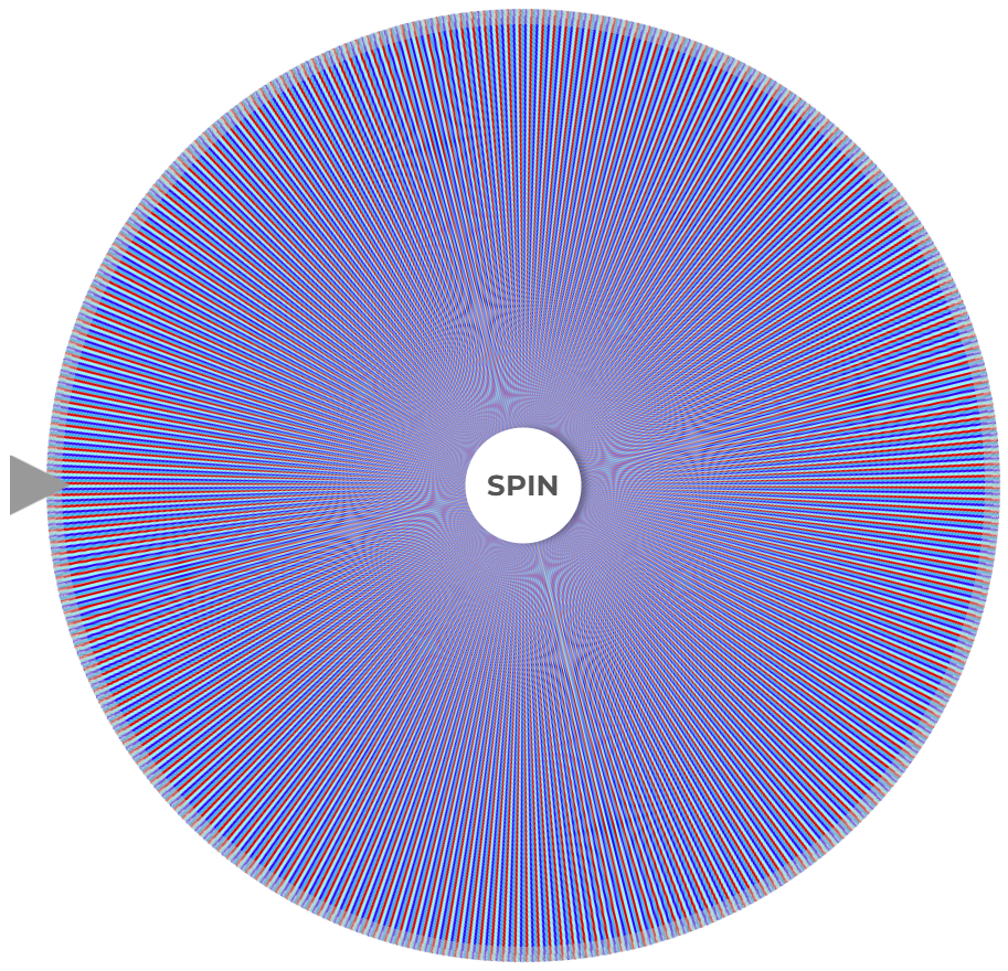 Random Wheel Spin Top 1000 Boy Names Picker Wheel