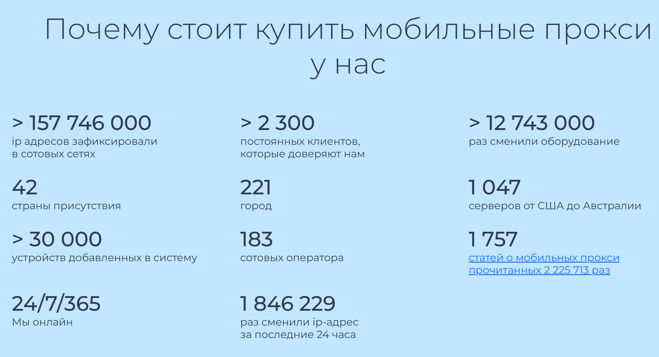 MobileProxy.space Numbers