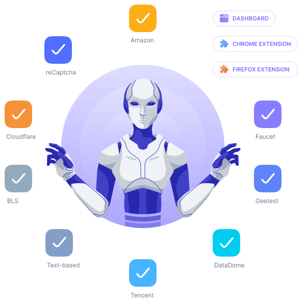 CapMonster Cloud Captcha Solver CapMonster Cloud