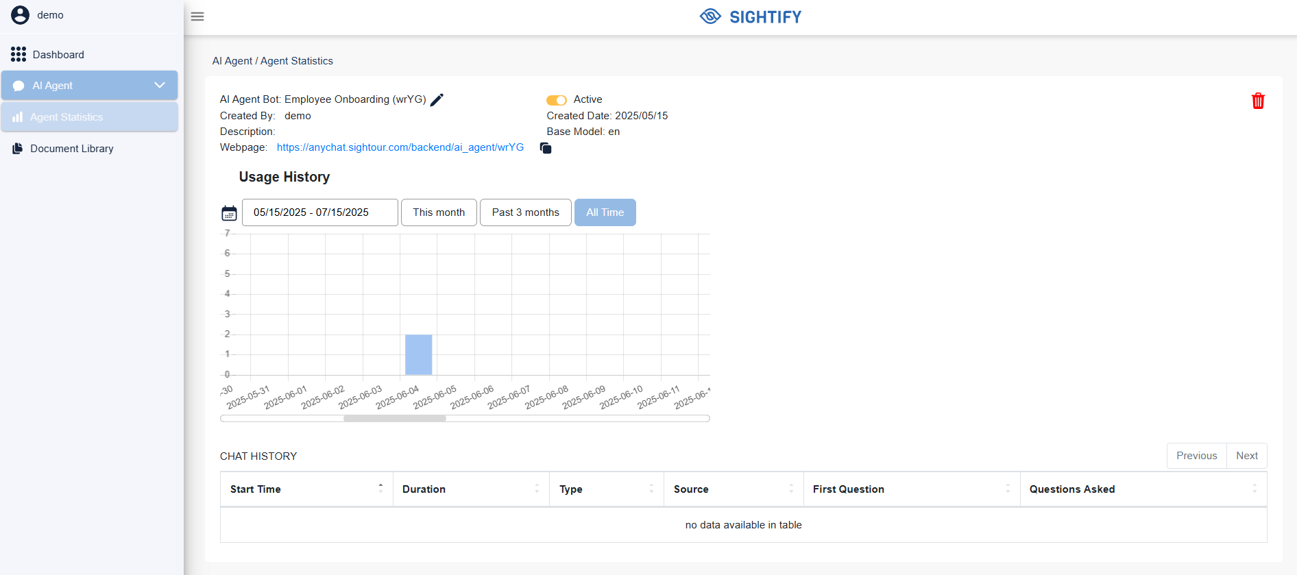 Sightify Backend Statistics