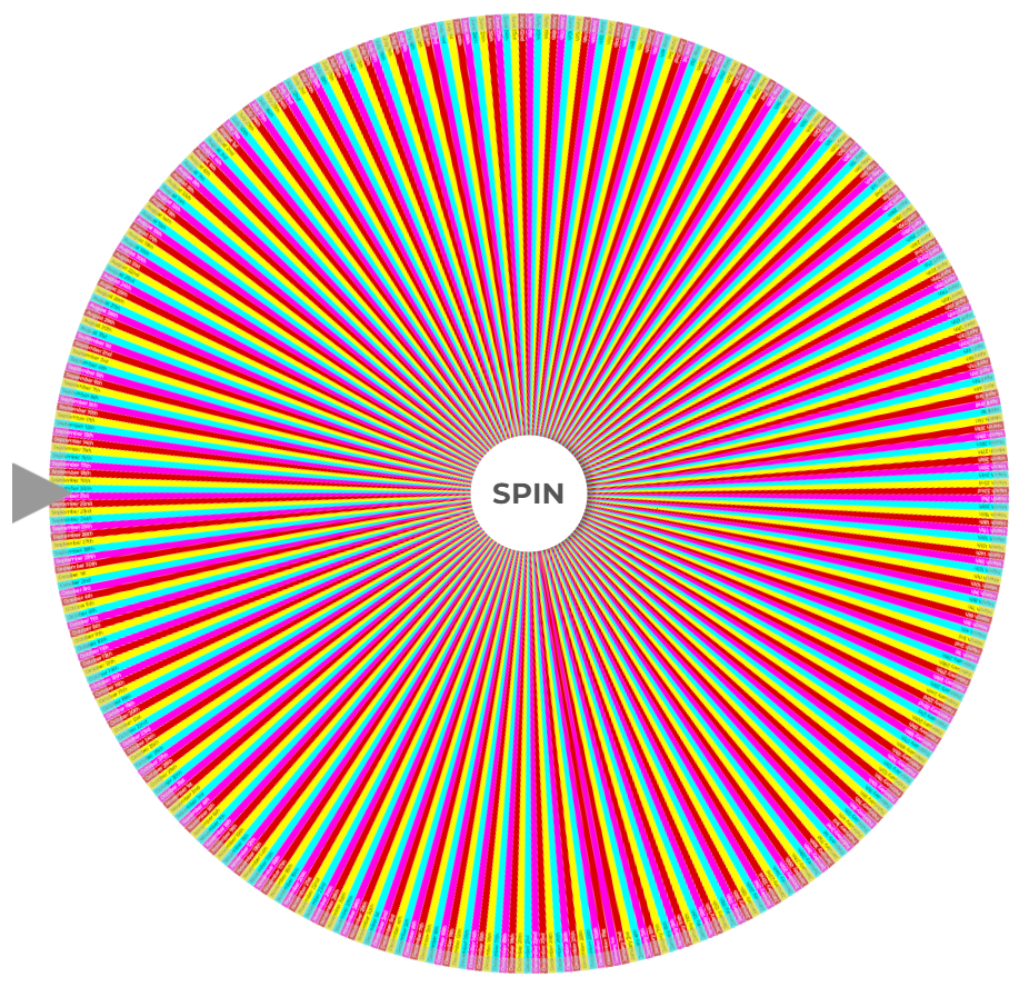 Random Wheel Spin Wheel of Birthdays