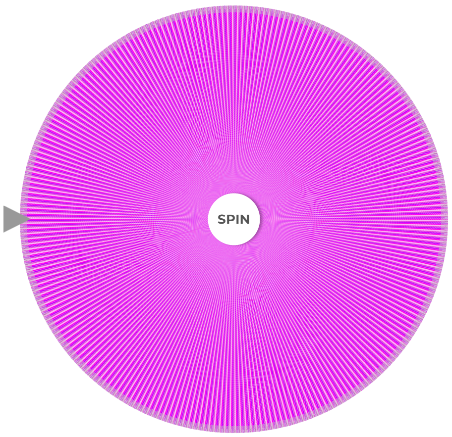 Random Wheel Spin Top 1000 Girl Names Picker Wheel