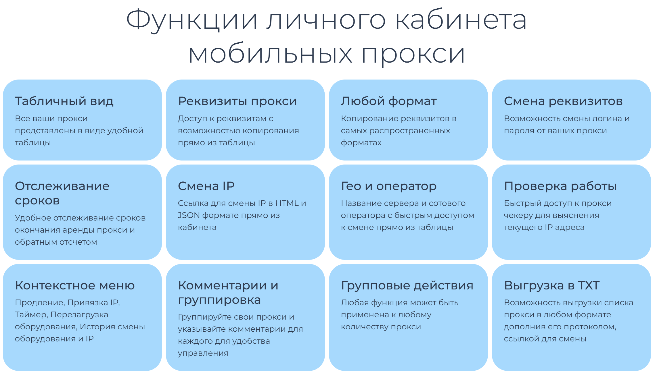 MobileProxy.space Function