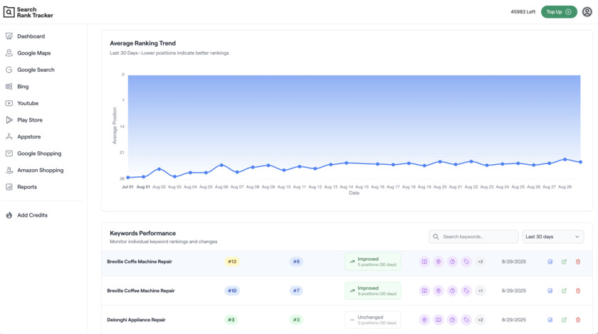 Search Rank Tracker Landing Page