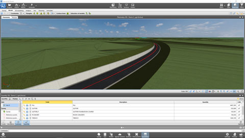 SierraSoft Roads Final drawings in BIM