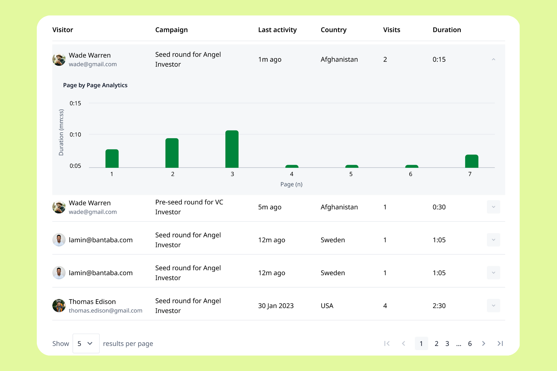 Pitchwise Pitchwise Engagement Analytics
