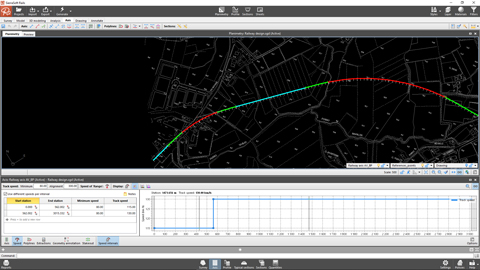 SierraSoft Rails Designing of a railway alignment according to the policy 