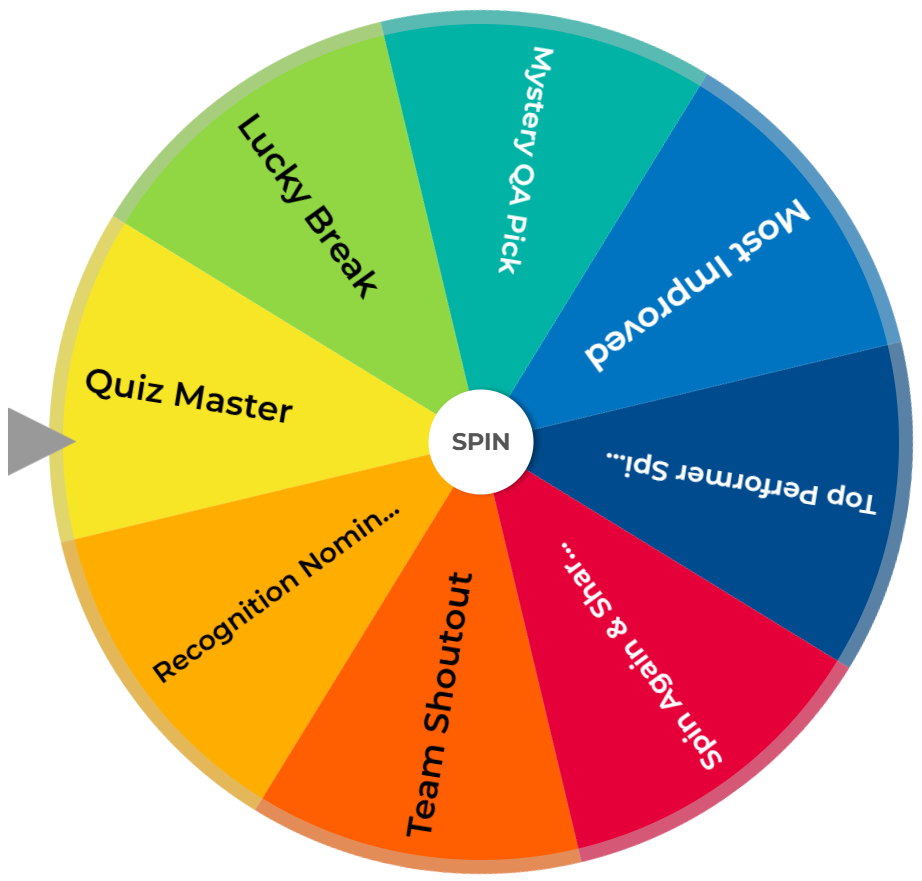 Random Wheel Spin Contact Center Gamification Wheel
