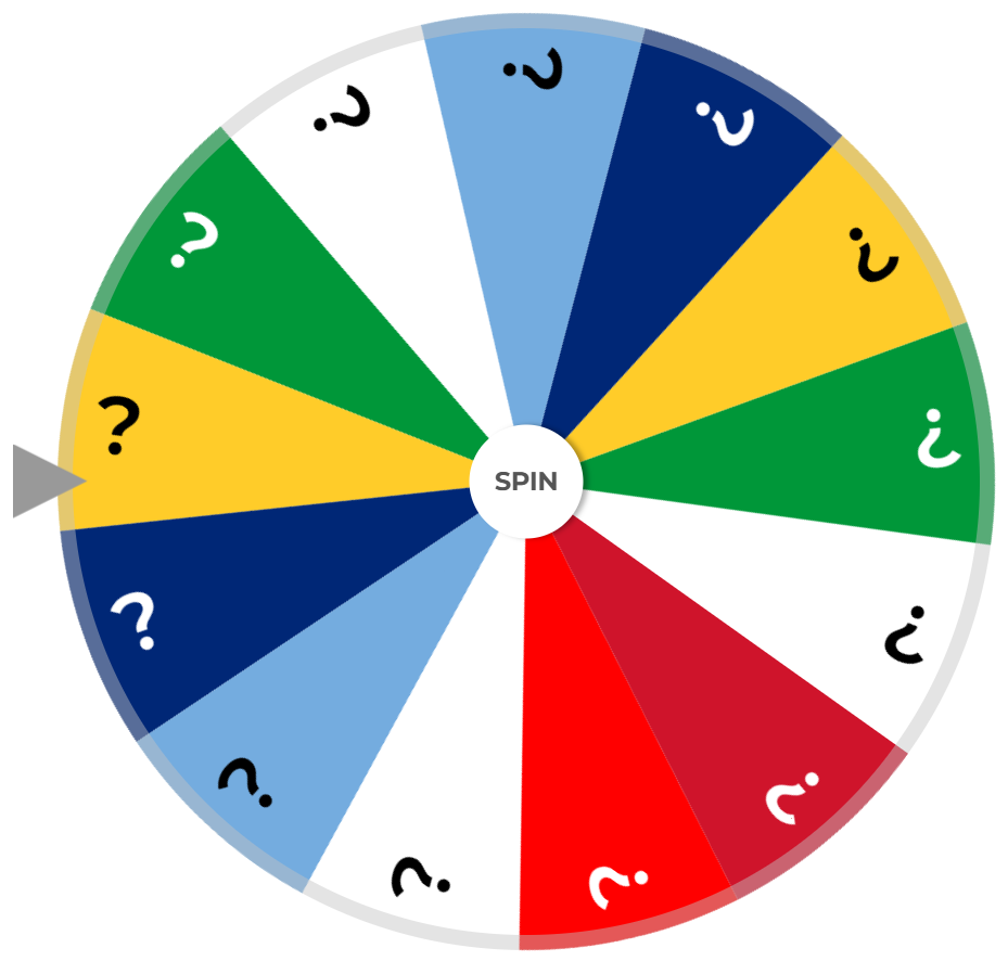 Random Wheel Spin Mystery Wheel - Which South American Country To Visit