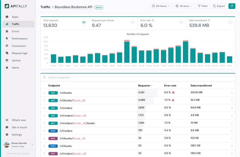 Apitally Landing Page