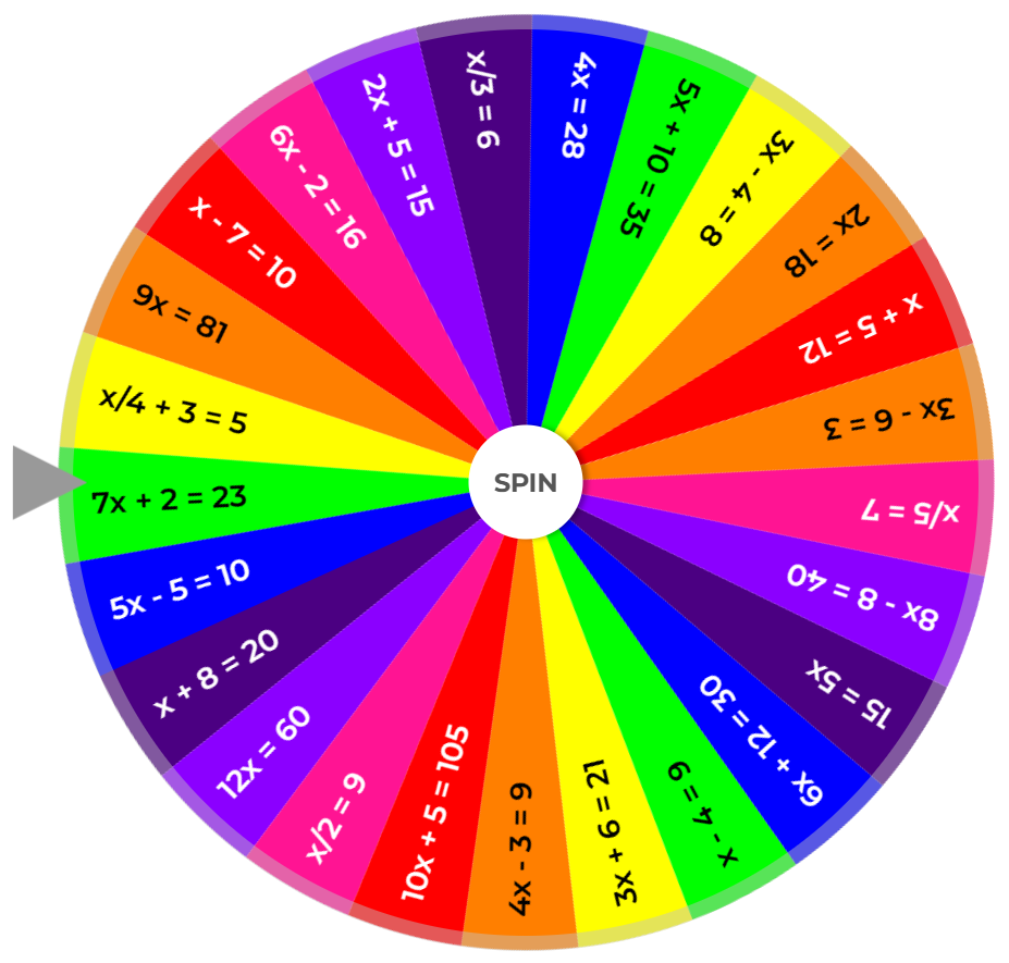 Random Wheel Spin Math Algebra Quiz Wheel