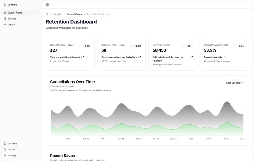 juttu.co Landing Page