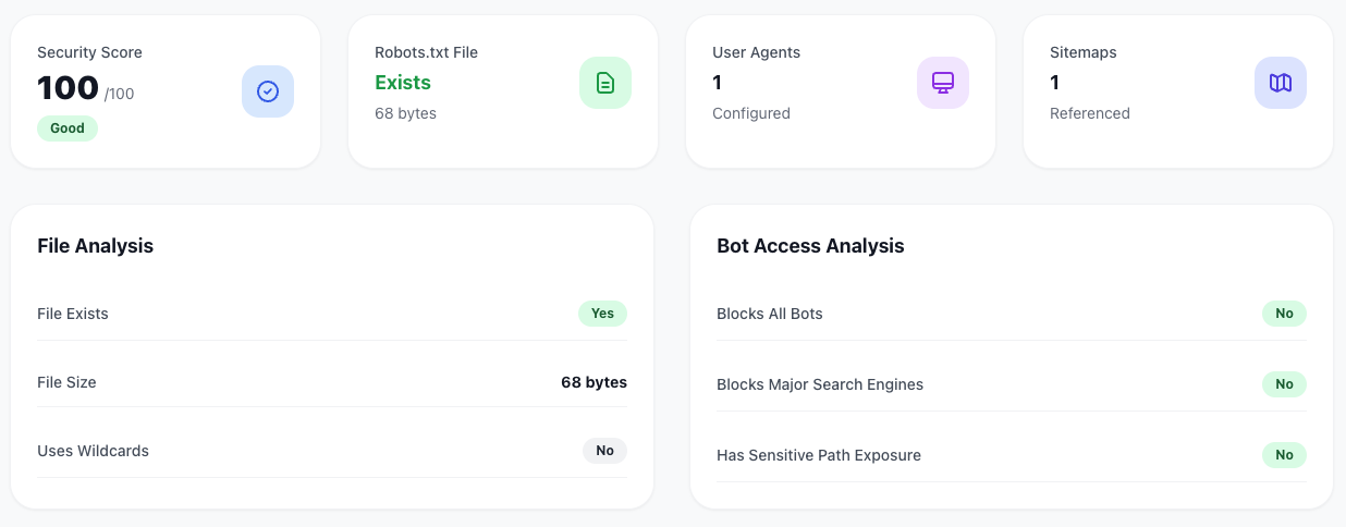 SecurityBot.dev SecurityBot Robots.txt Analysis