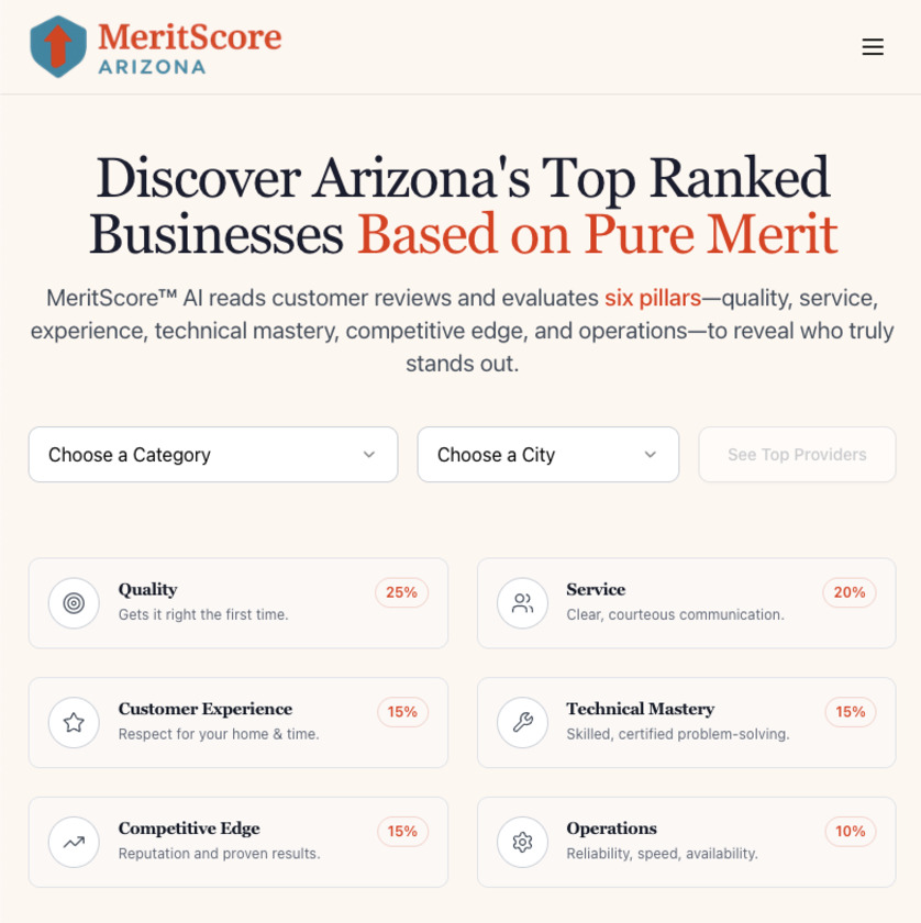 Meritscore.ai MeritScore