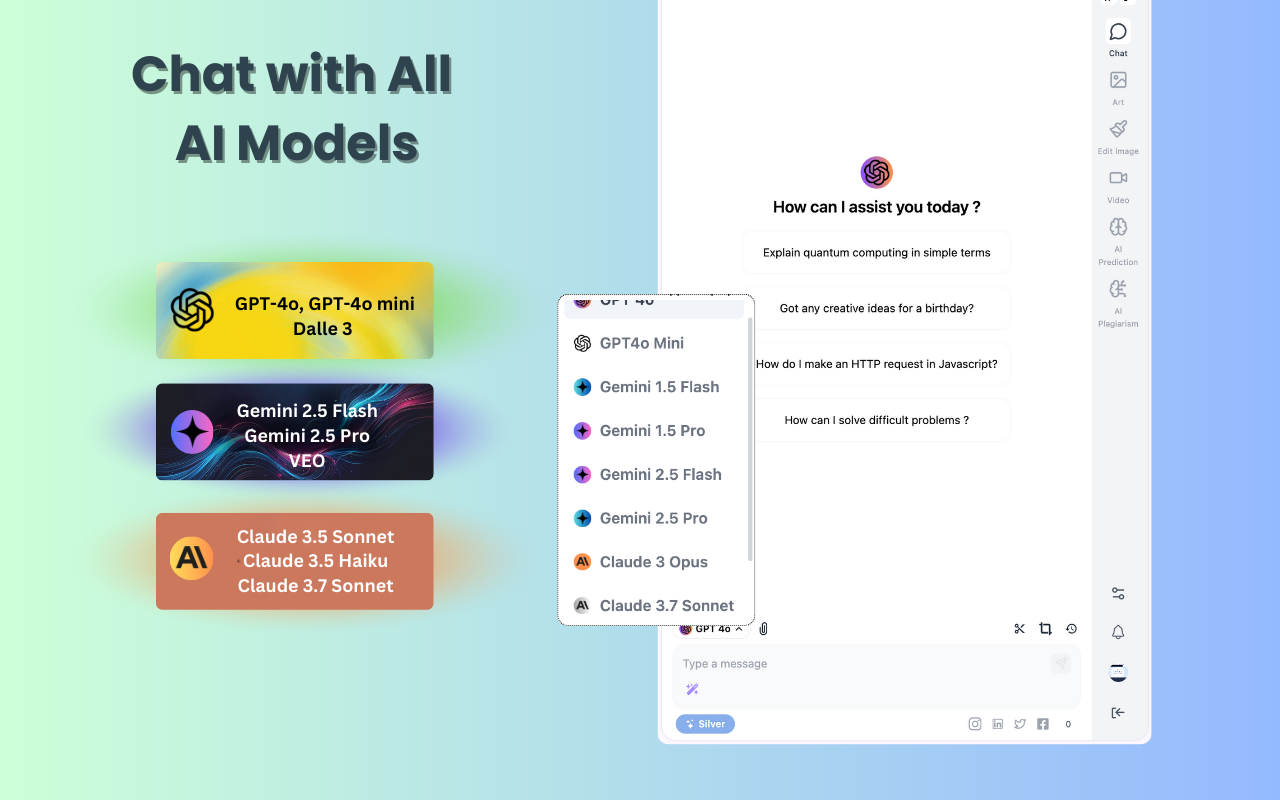 GetBotAI AI Models