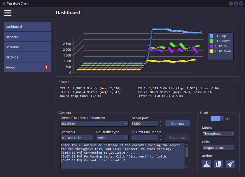 Tessabyte Tessabyte Network Speed Testing on Windows