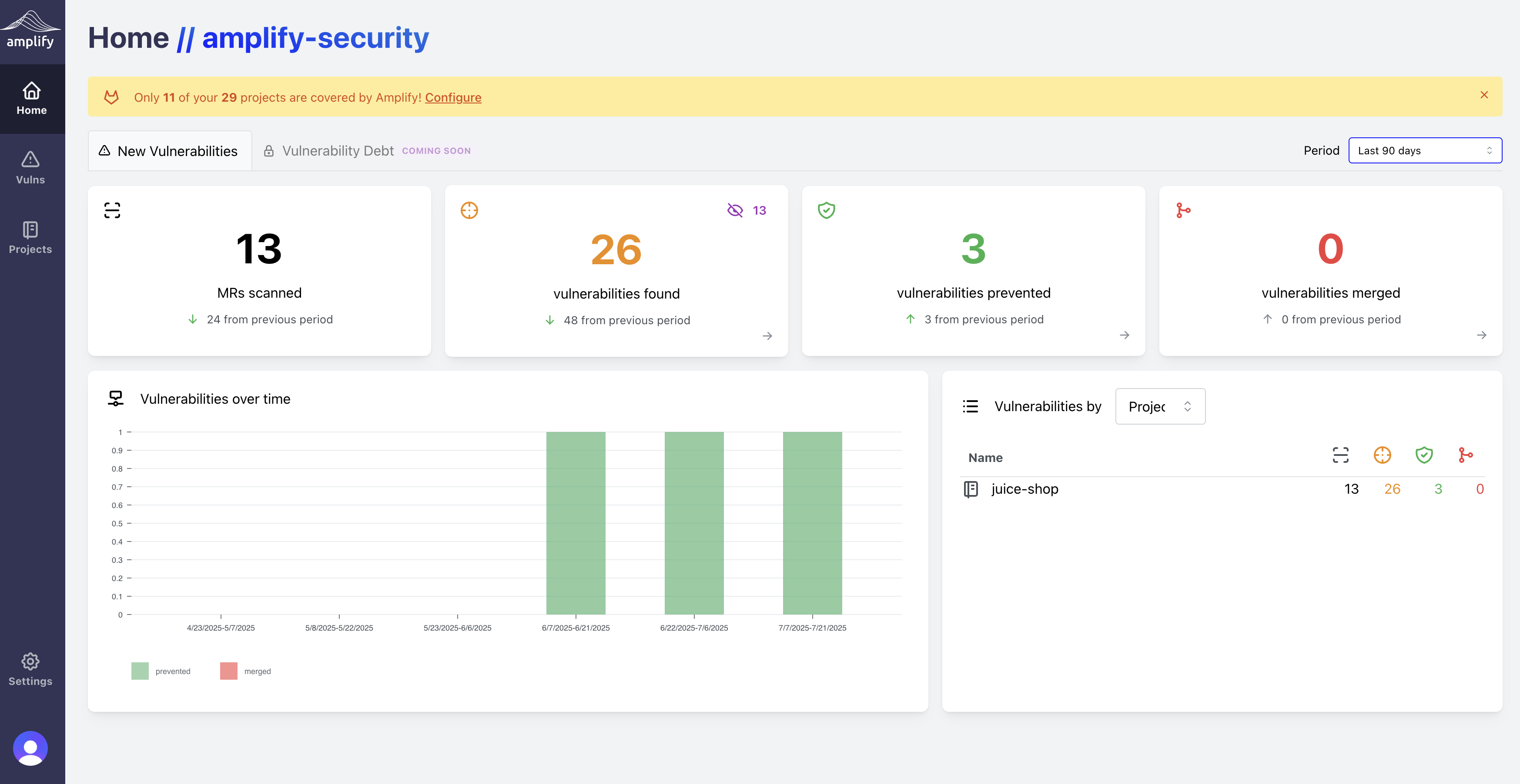 Amplify Security 