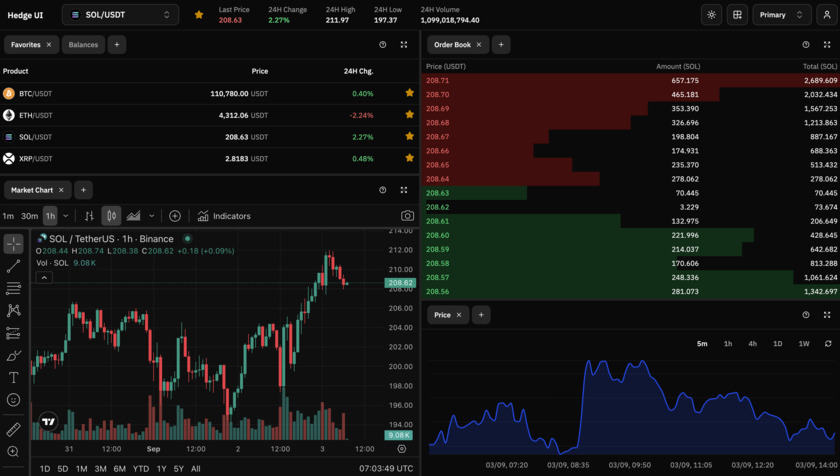 Hedge UI Landing Page