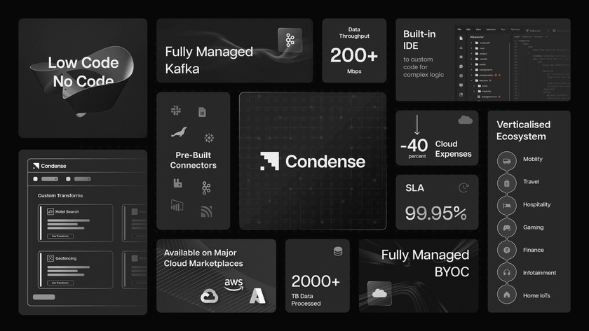 Zeliot Condense Landing Page