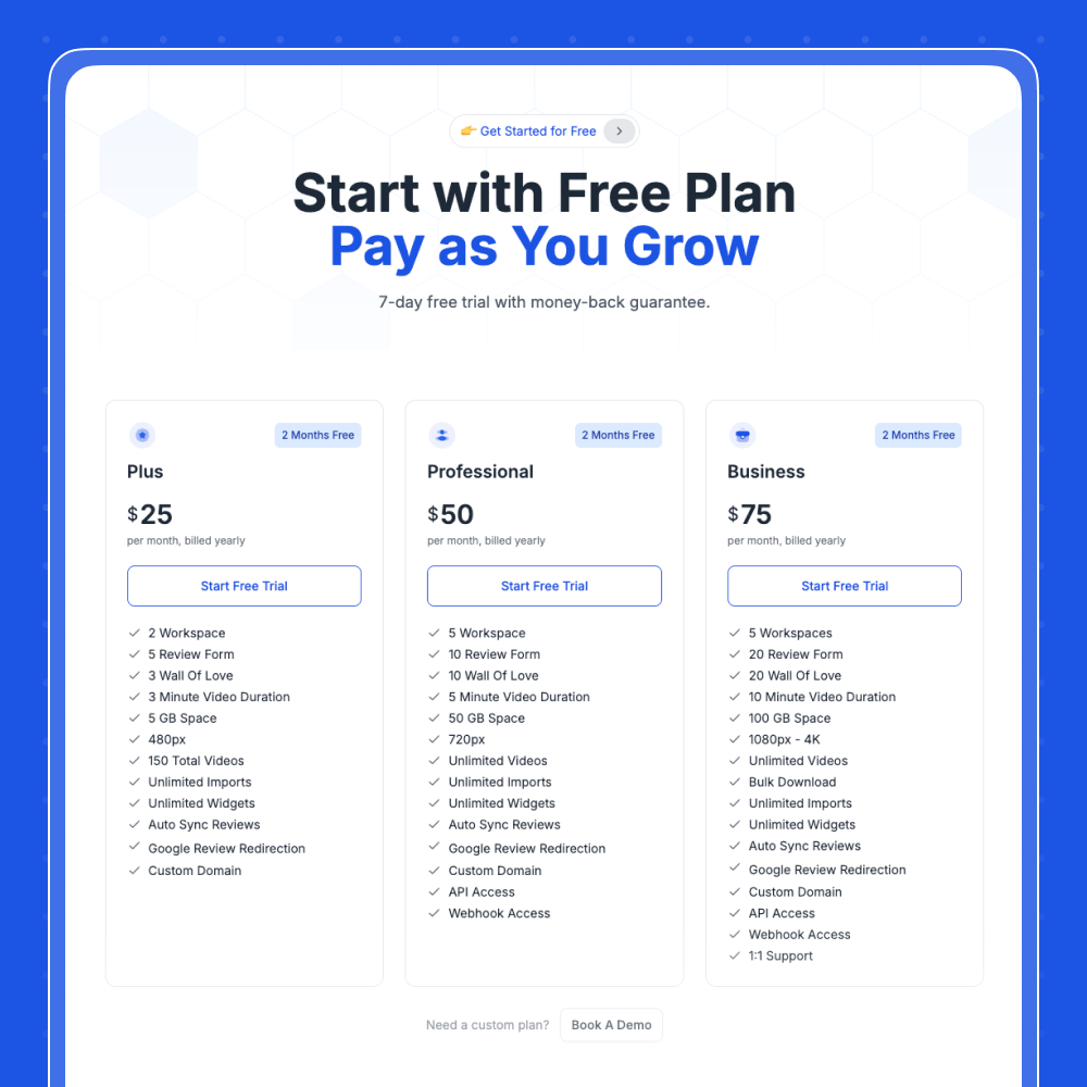 Feedspace.io Pricing Feedspace