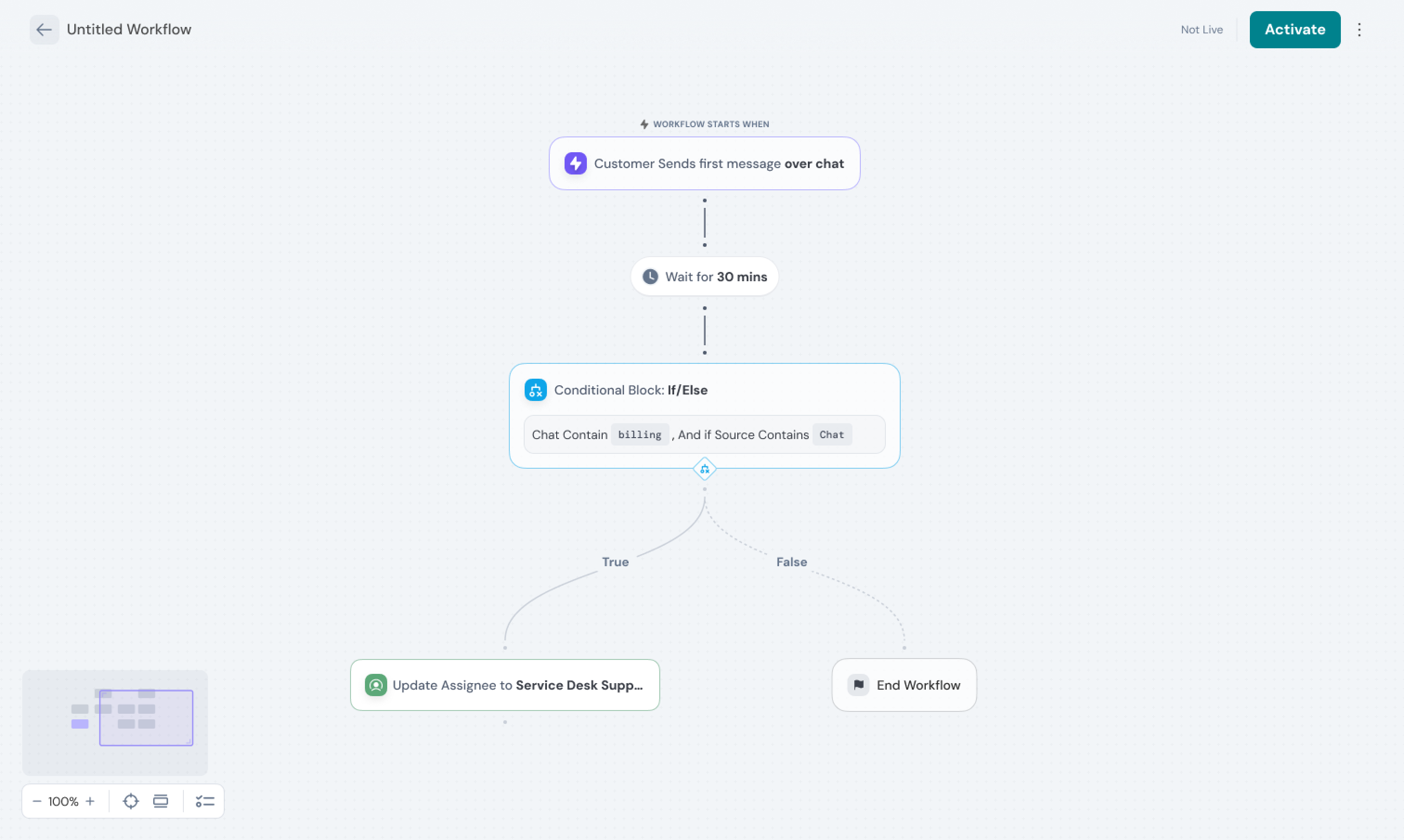 SparrowDesk workflow builder