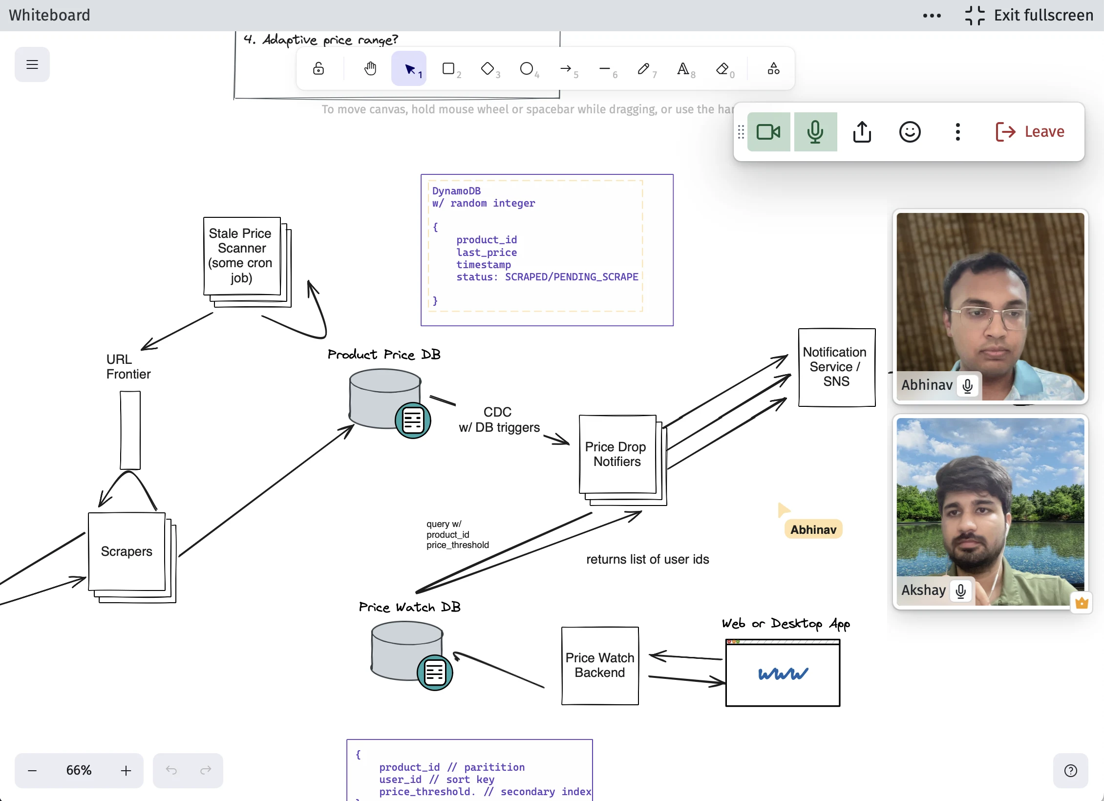 oorja Whiteboard with Excalidraw.