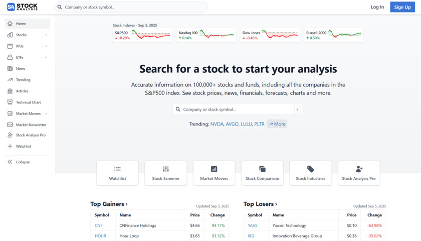 StockAnalysis Landing Page