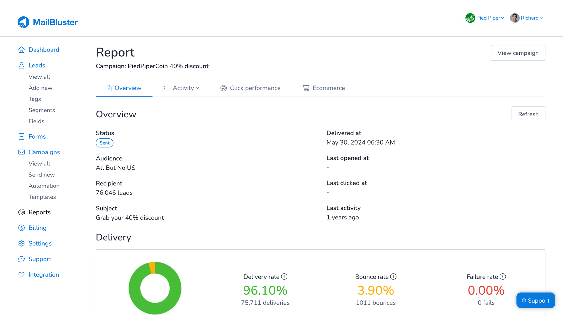 MailBluster MailBluster real time tracking & report