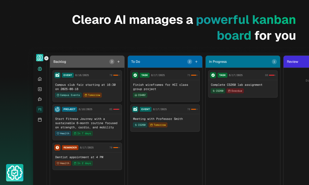 Clearo.io 