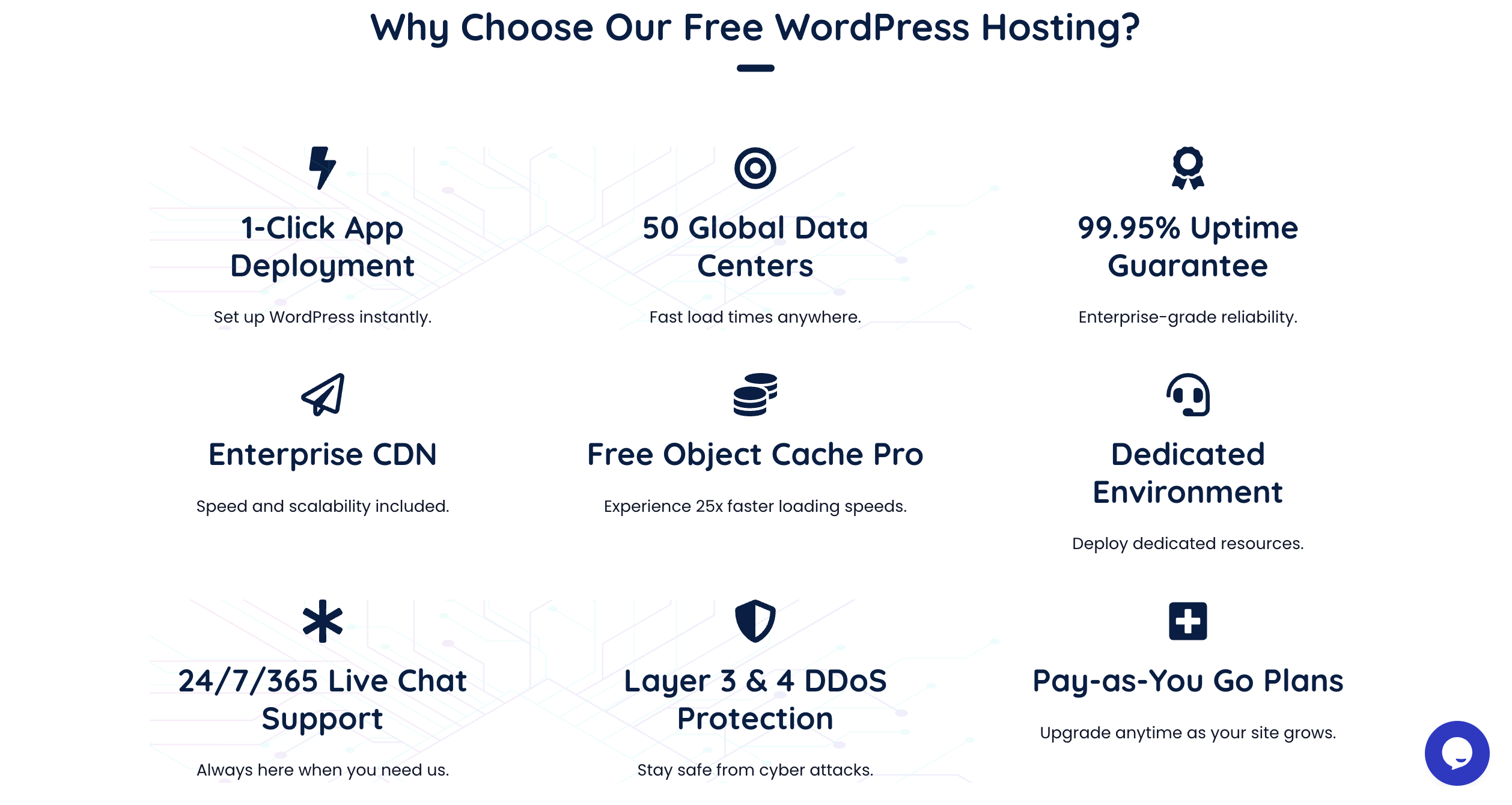 Free WordPress Hostings Homepage 2