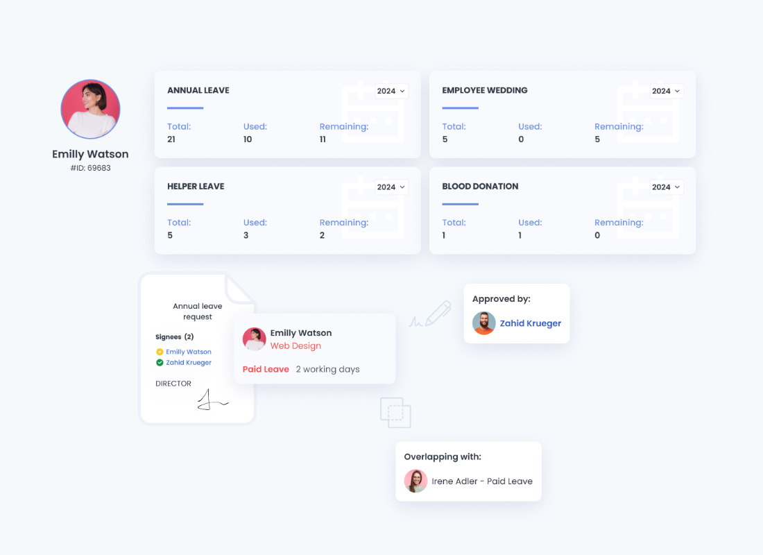 HRiFlow Leave Management