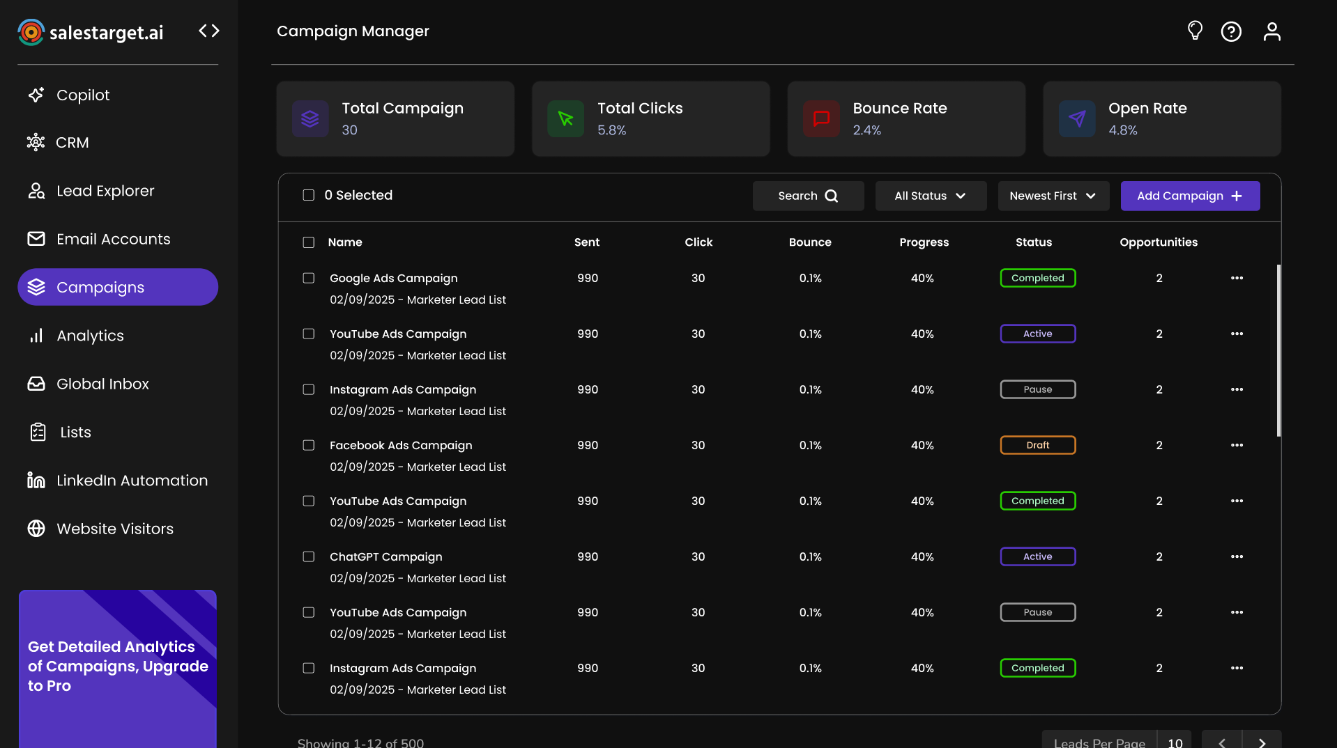 SalesTarget.ai Email Campaign Dashboard