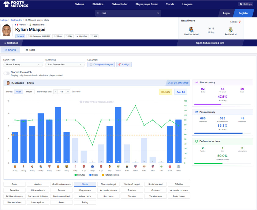 FootyMetrics Landing Page
