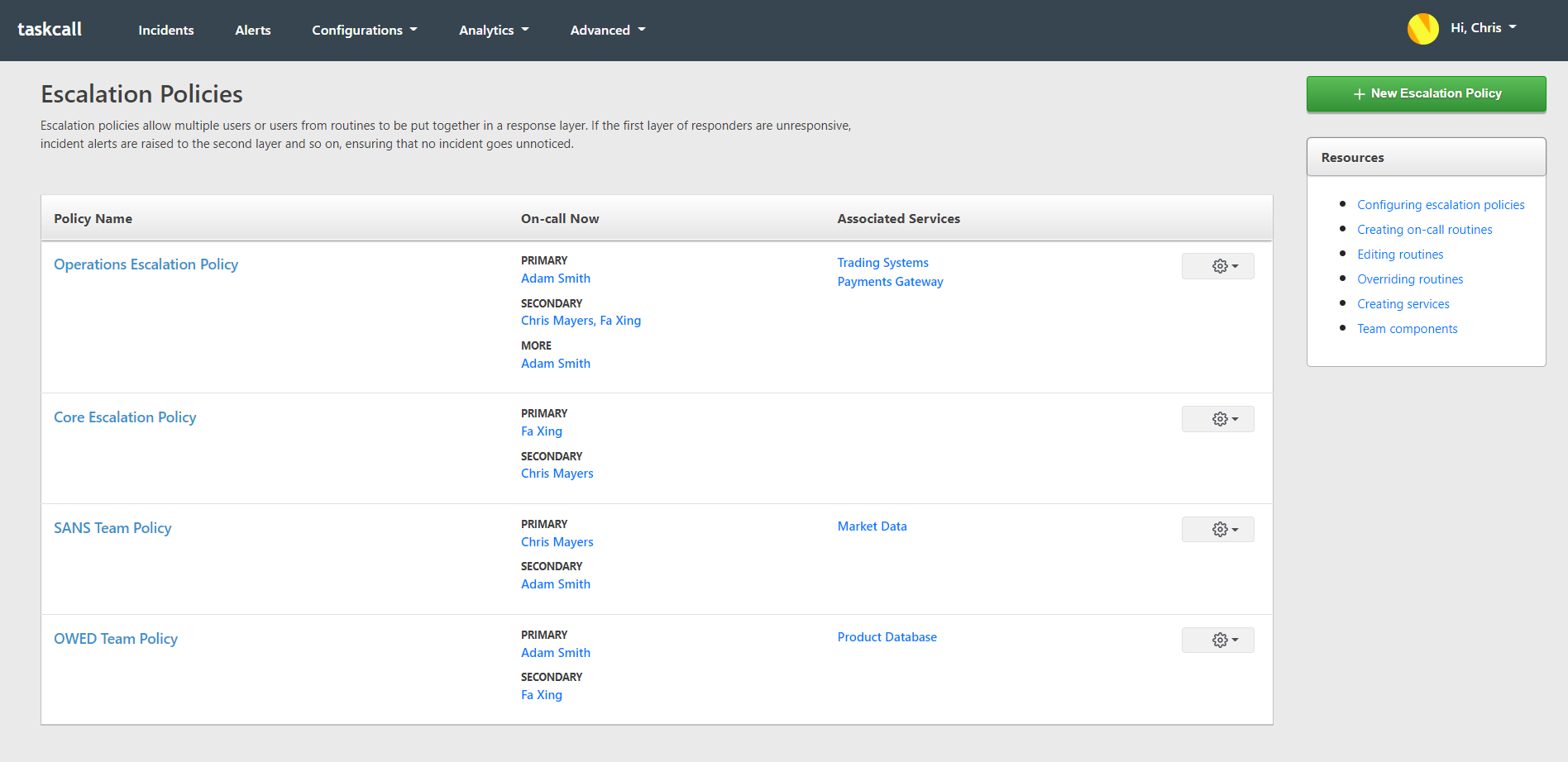 TaskCall Escalation Policy List