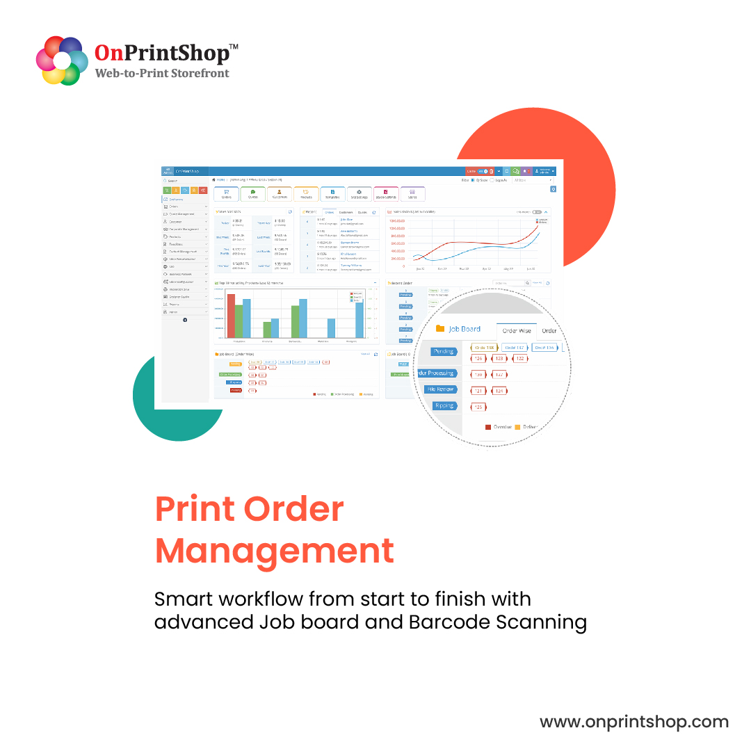 OnPrintShop Print Order Management