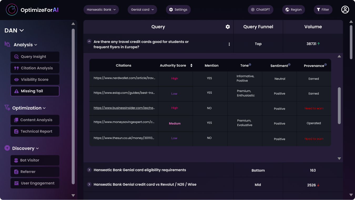 OptimizeForAI Missing tail by DAN