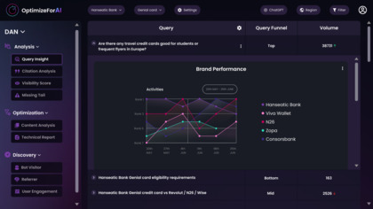 OptimizeForAI image
